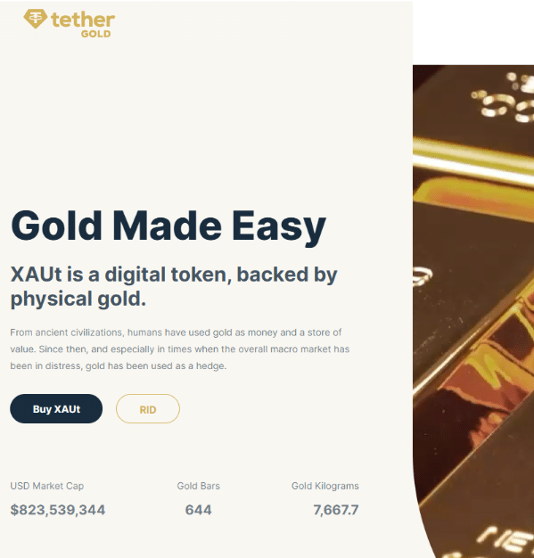 Tether Gold Tether Gold