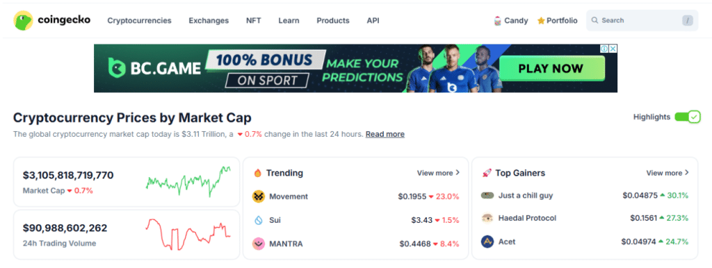 CoinGecko CoinGecko