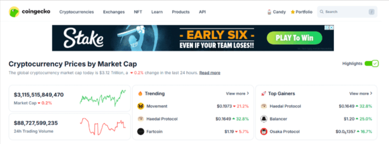 CoinGecko CoinGecko