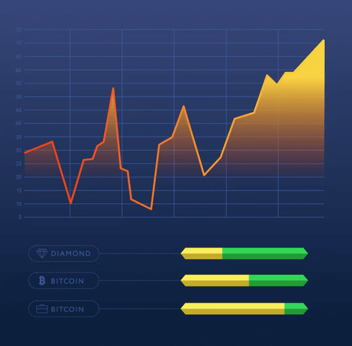 How Does Burning Crypto Affect You How Does Burning Crypto Affect You